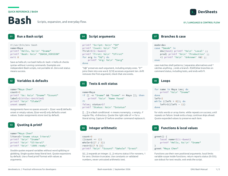First page of the Bash PDF cheat sheet