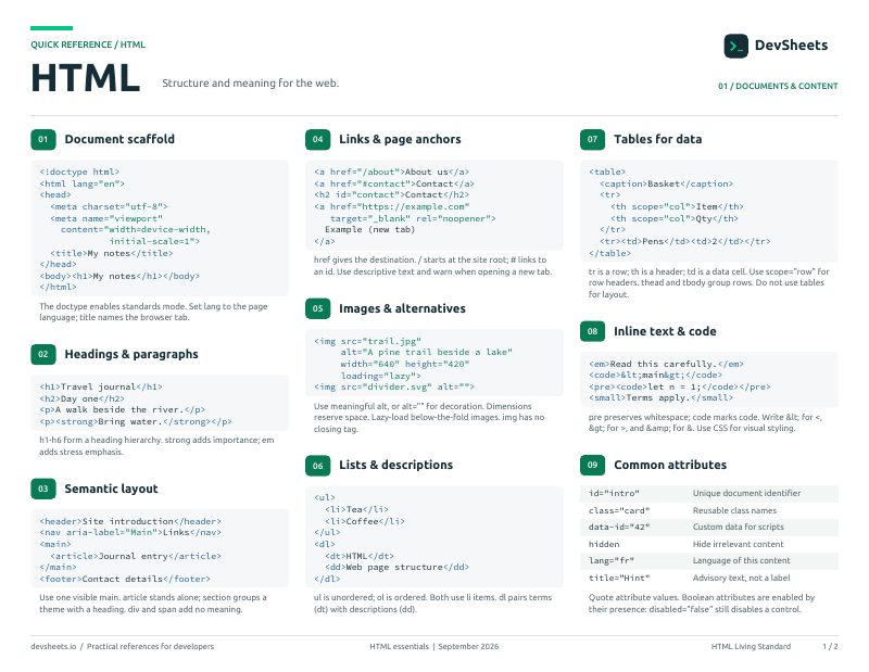 First page of the HTML PDF cheat sheet