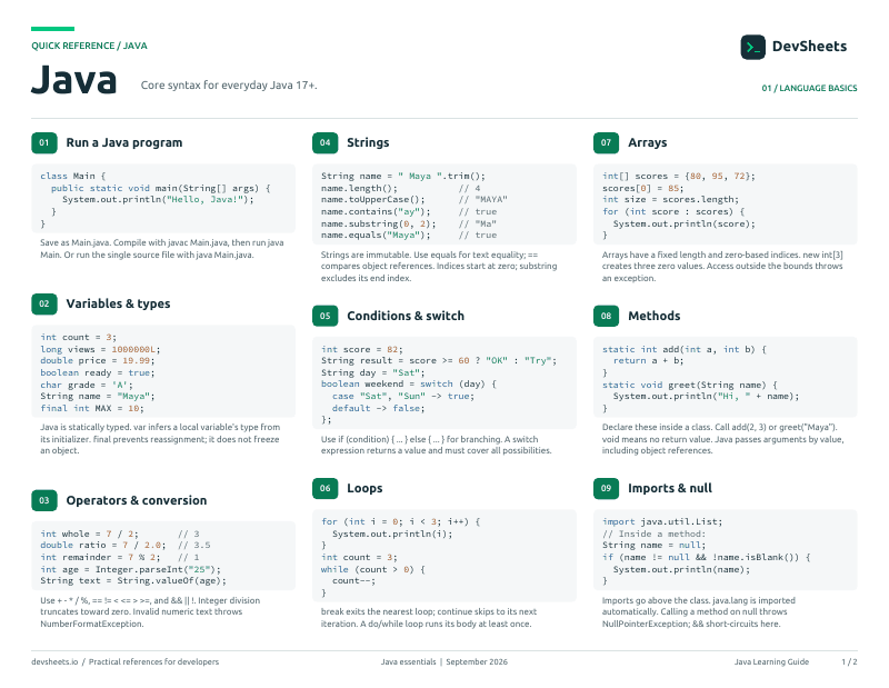 First page of the Java PDF cheat sheet