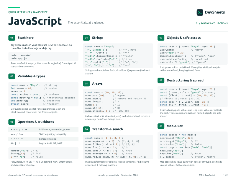 First page of the JavaScript printable cheat sheet