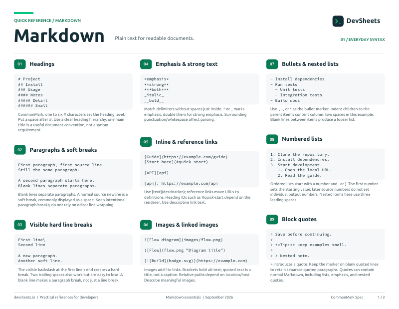 First page of the Markdown PDF cheat sheet