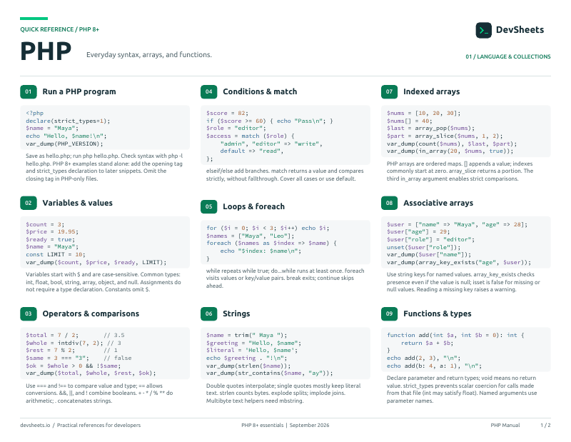 First page of the PHP PDF cheat sheet