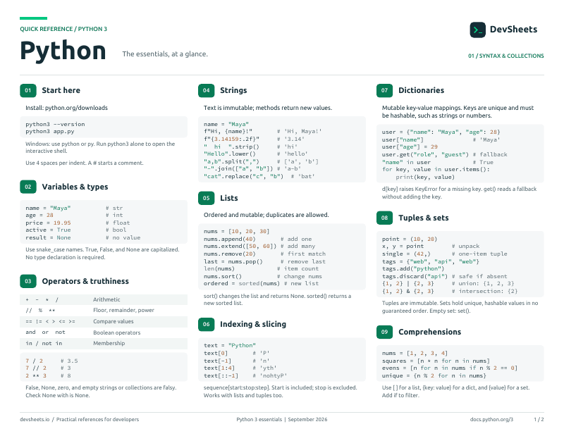 First page of the Python printable cheat sheet