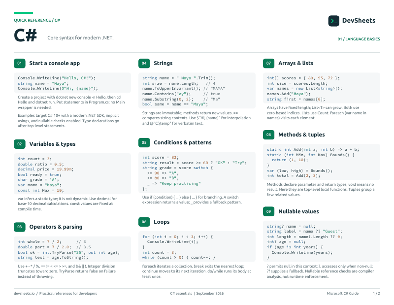 First page of the C# PDF cheat sheet