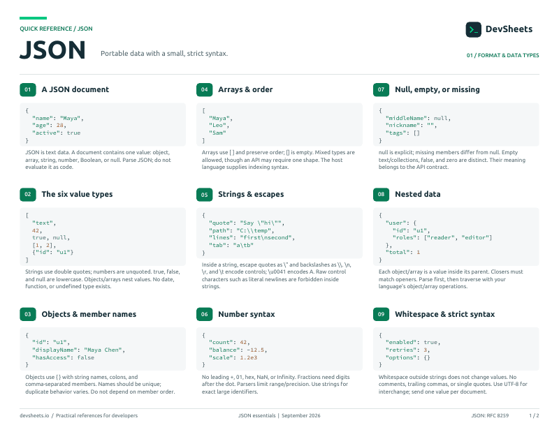 First page of the JSON PDF cheat sheet